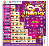 Hủy tin nhắn xổ số 888